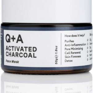 Deep Detox Charcoal Cleanse Mask