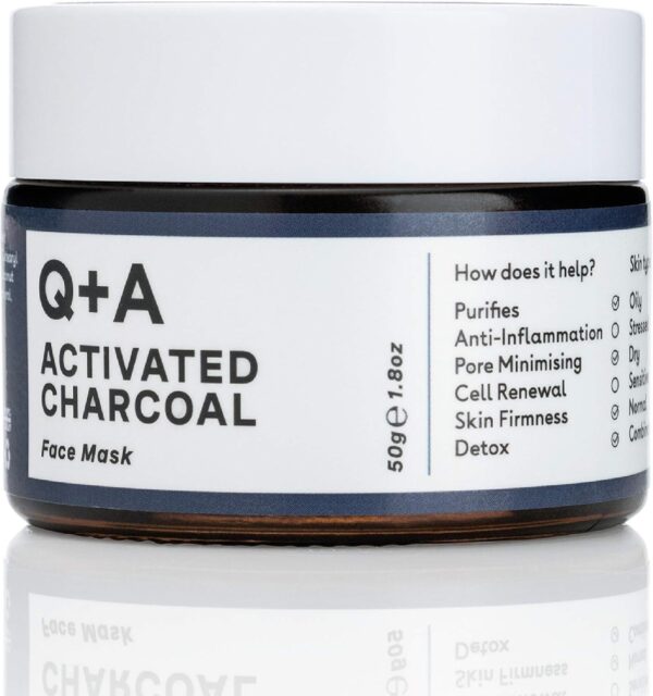 Deep Detox Charcoal Cleanse Mask